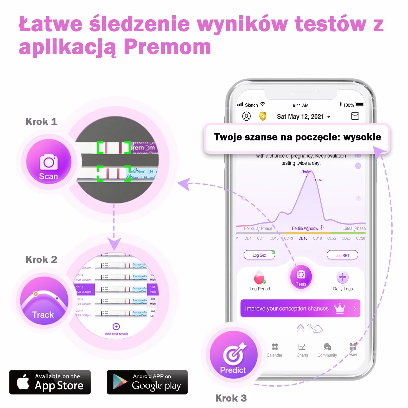 Easy@Home Test owulacyjny, 50 pasków testowych LH 25 mIU/ml, 20 testów ciążowych 10 mIU/ml – precyzyjny monitoring płodności z aplikacją Premom