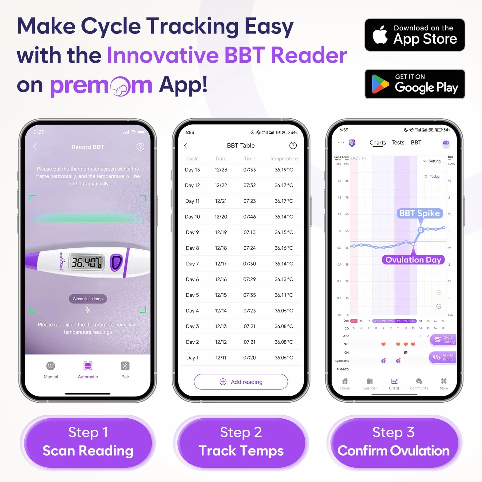 Easy@Home Termometr podstawowy do kontroli cyklu, termometr do pomiaru płodności i owulacji, z inteligentną aplikacją Premom (kolor fioletowy)