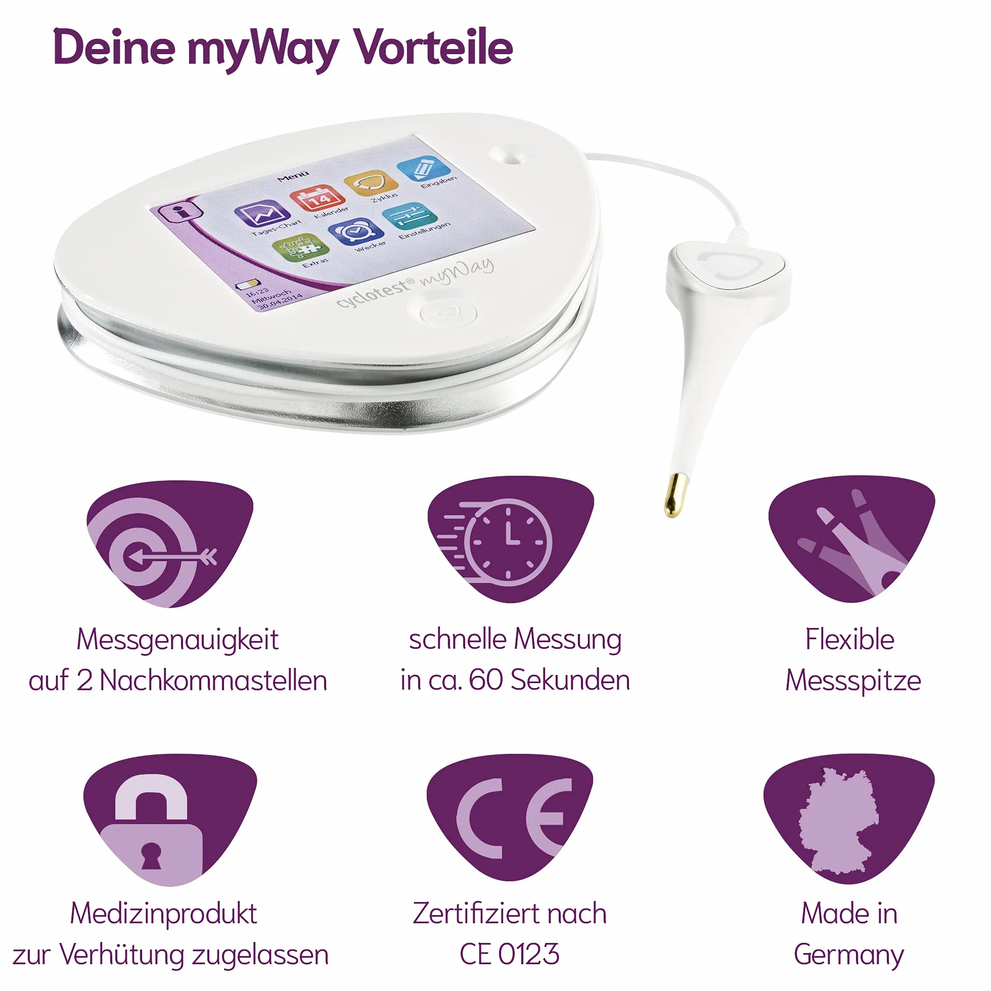Cyclotest myWay – komputer cyklu miesięcznego