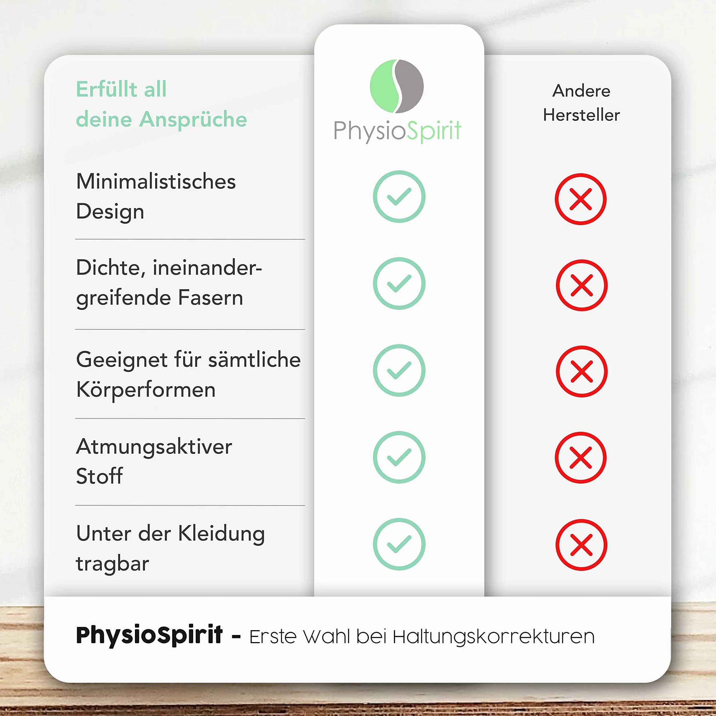 Korektor postawy klasy premium, wsparcie prostych pleców dla świadomej postawy ciała, pasek na ramię, korekta kręgosłupa, dla mężczyzn i kobiet, rozmiar L/XL