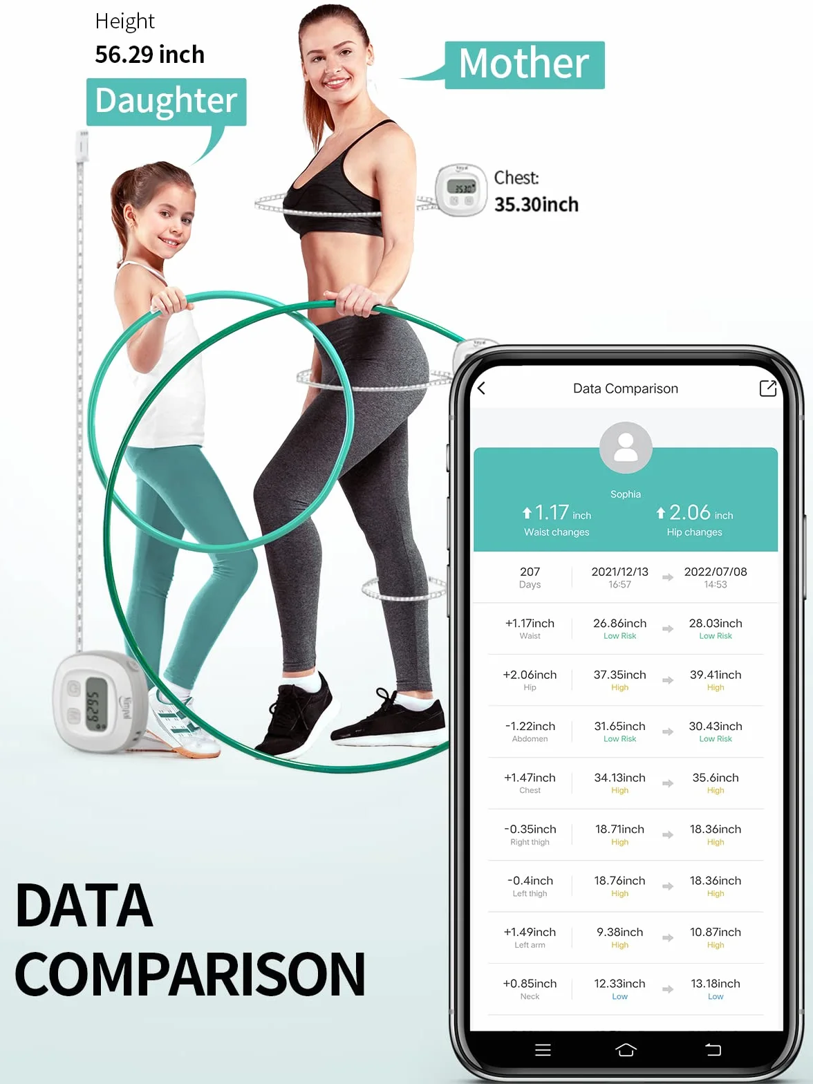 Slimpal Inteligentna taśma miernicza do pomiaru tkanki tłuszczowej Bluetooth, pomiar bicepsów, klatki piersiowej, bioder, łydek, ud i karku, taśma miernicza do fitnessu