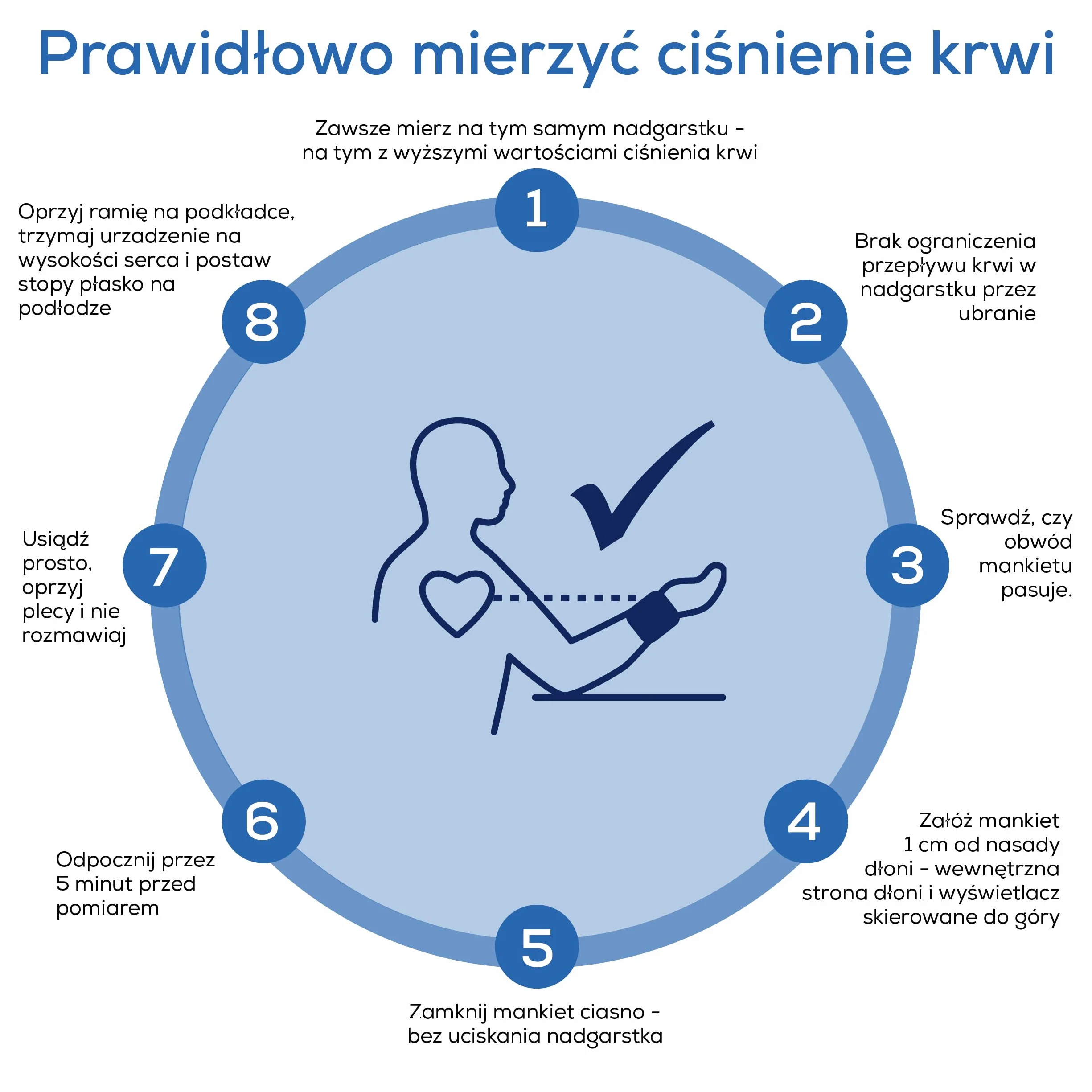Beurer BC 28 Nadgarstkowy ciśnieniomierz z funkcją wykrywania arytmii, w pełni automatyczny pomiar ciśnienia krwi i pulsu, kolorowy wskaźnik ryzyka