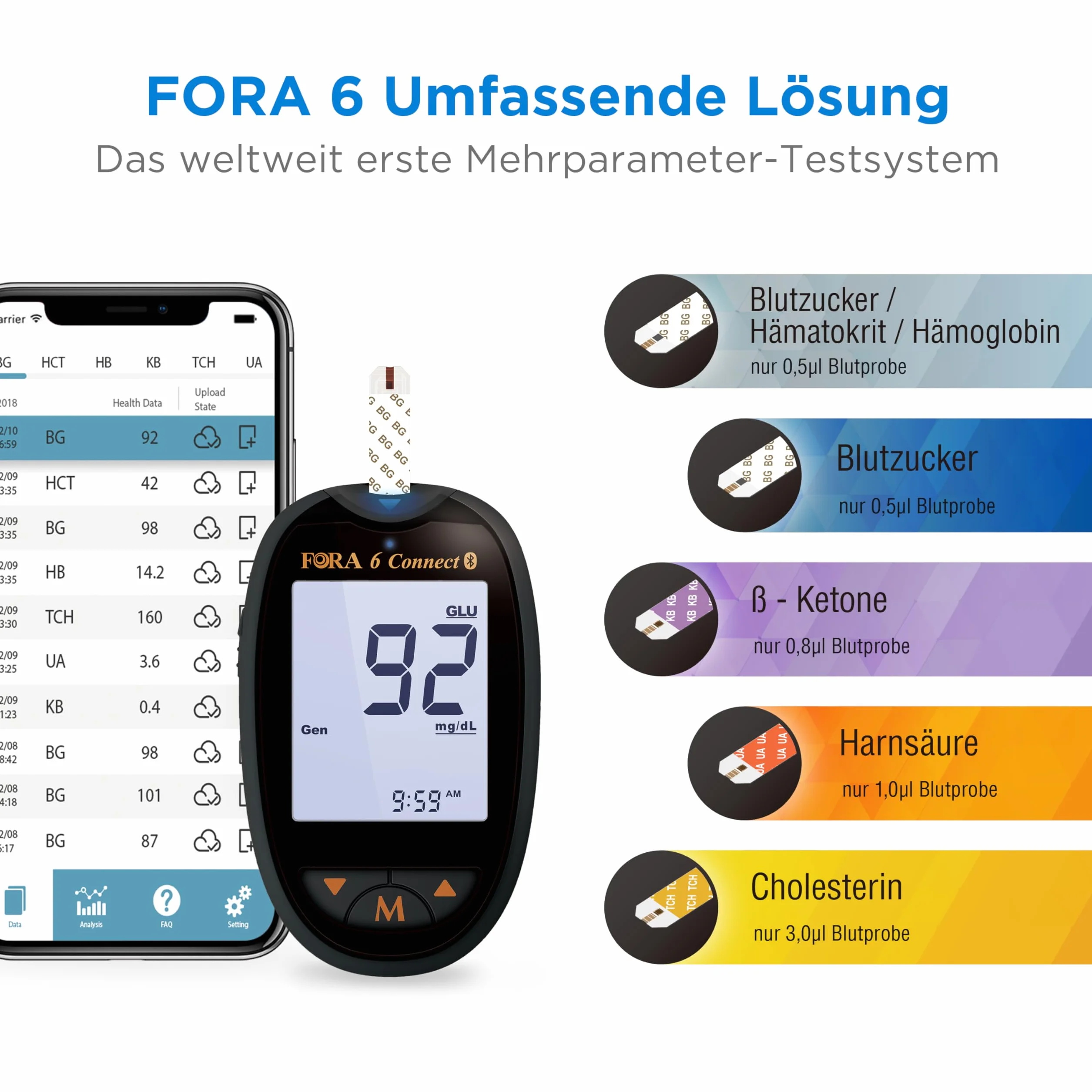 FORA 6 różnych parametrów Connect (mg/dl) i 10 pasków testowych ketonowych. Z Bluetooth i aplikacją