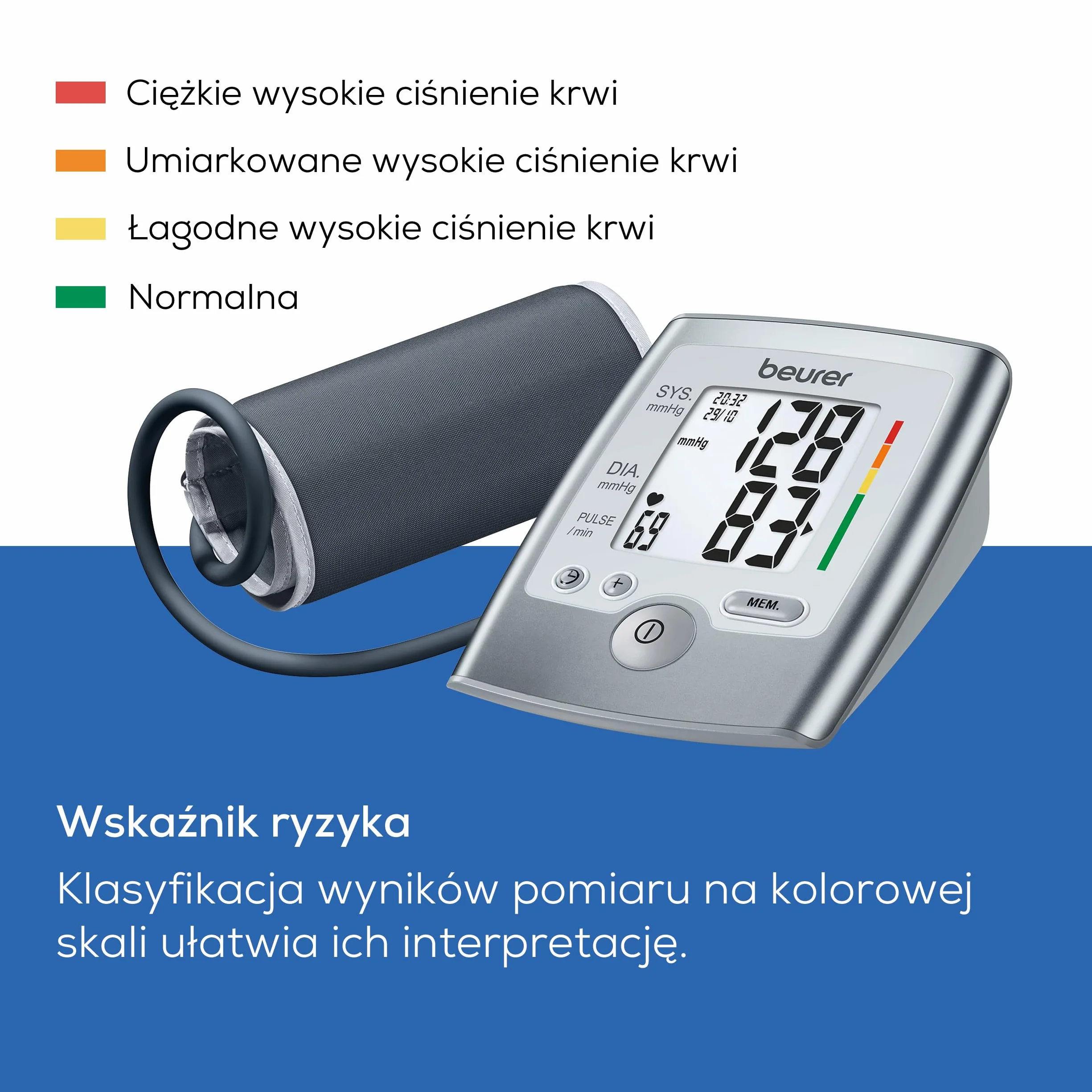 Beurer BM 35 Ciśnieniomierz naramienny, w pełni automatyczny pomiar ciśnienia krwi i pulsu, wskaźnik ryzyka i wykrywanie arytmii, urządzenie medyczne