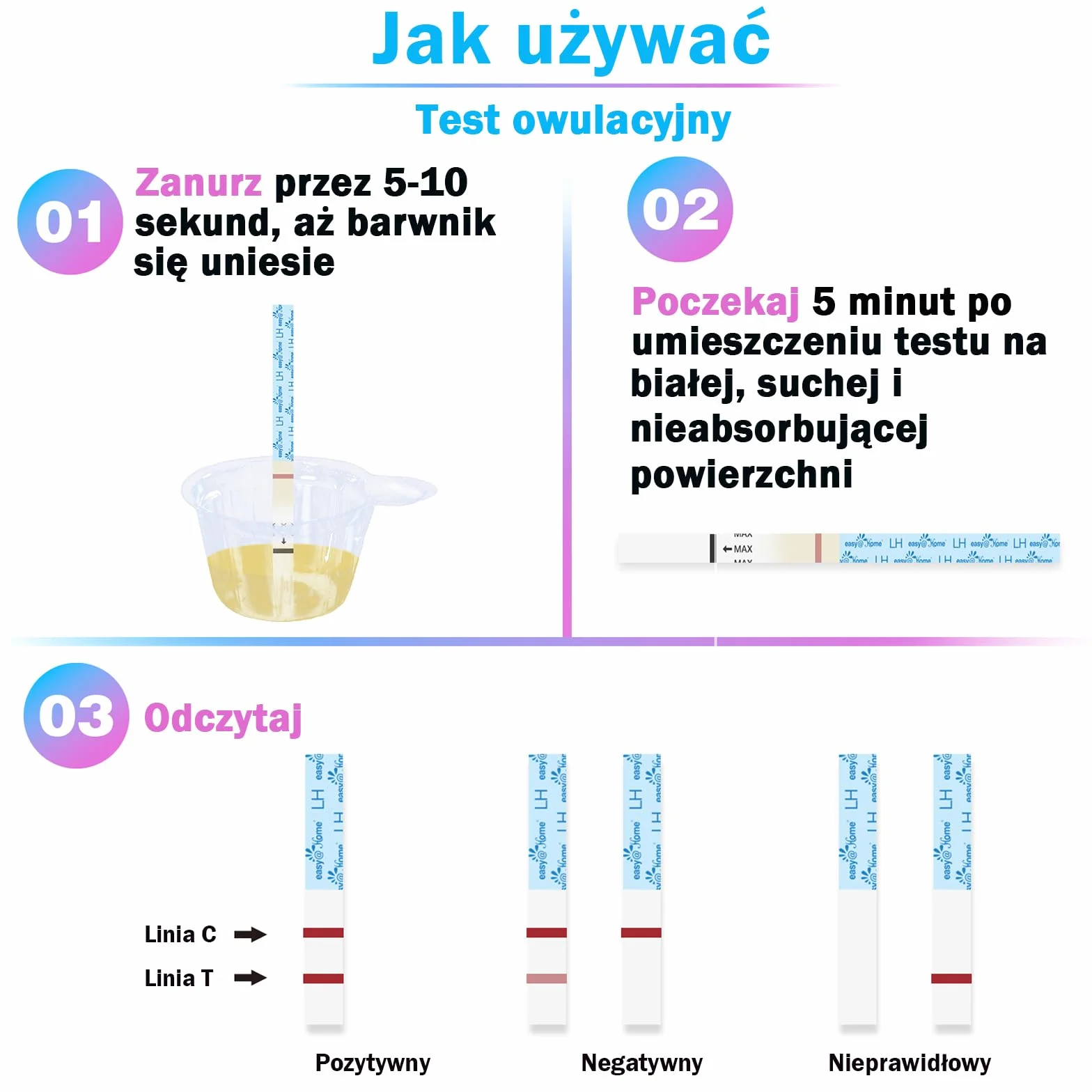 Easy@Home Test owulacyjny, 50 pasków testowych LH 25 mIU/ml, 20 testów ciążowych 10 mIU/ml – precyzyjny monitoring płodności z aplikacją Premom