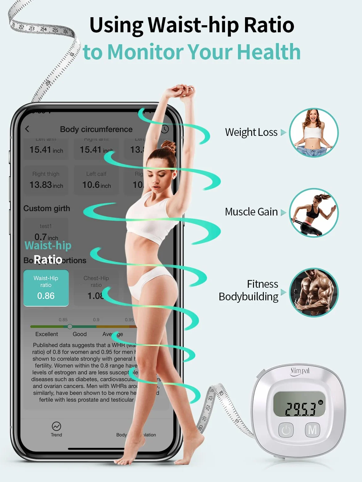Slimpal Inteligentna taśma miernicza do pomiaru tkanki tłuszczowej Bluetooth, pomiar bicepsów, klatki piersiowej, bioder, łydek, ud i karku, taśma miernicza do fitnessu