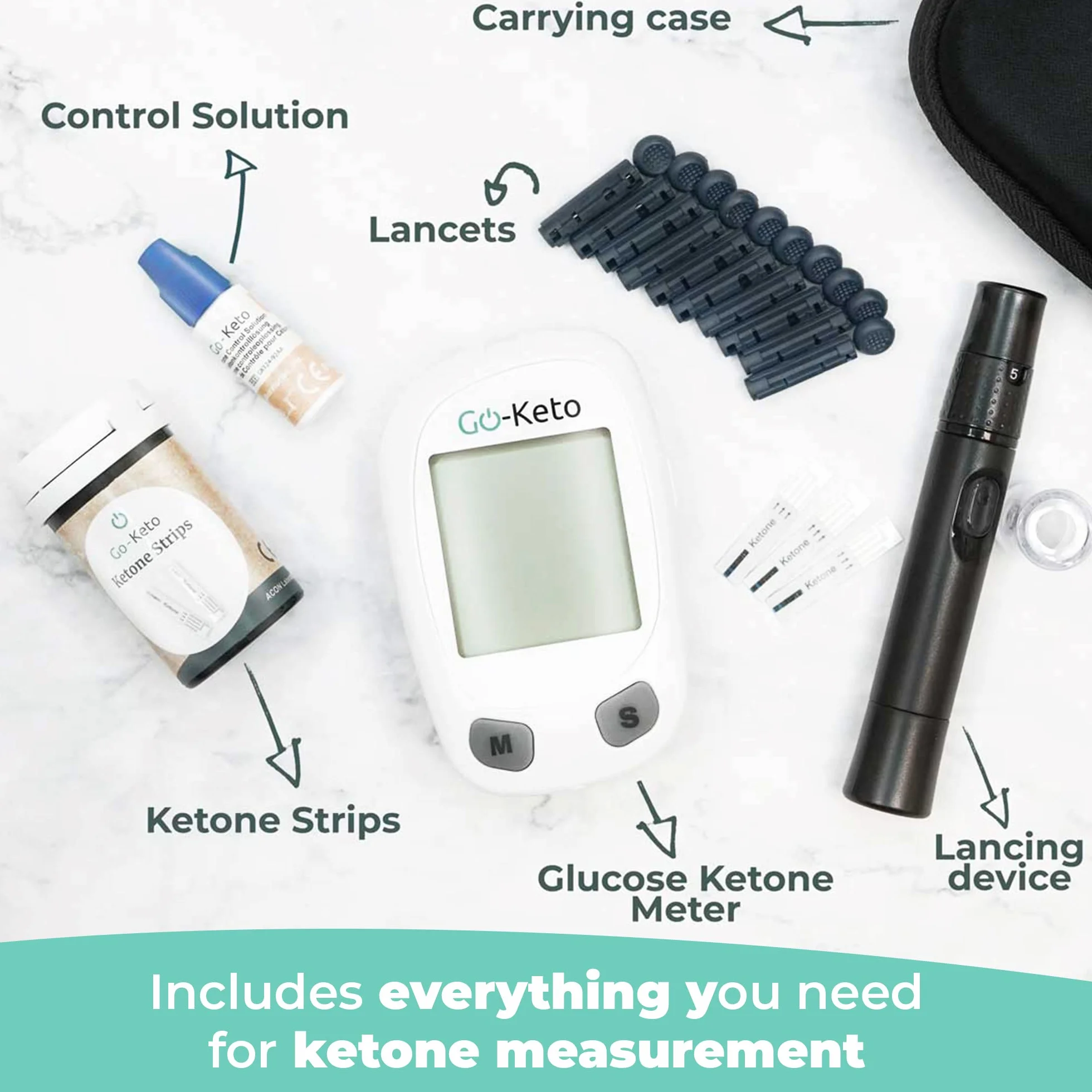 Go-Keto Keton Kickstart Set (mmol/l) - Miernik ketonowy, paski testowe ketonowe & Akcesoria w zestawie, Keto Meter dla udanej diety Keto, Keton sprawdzić w domu i na drodze