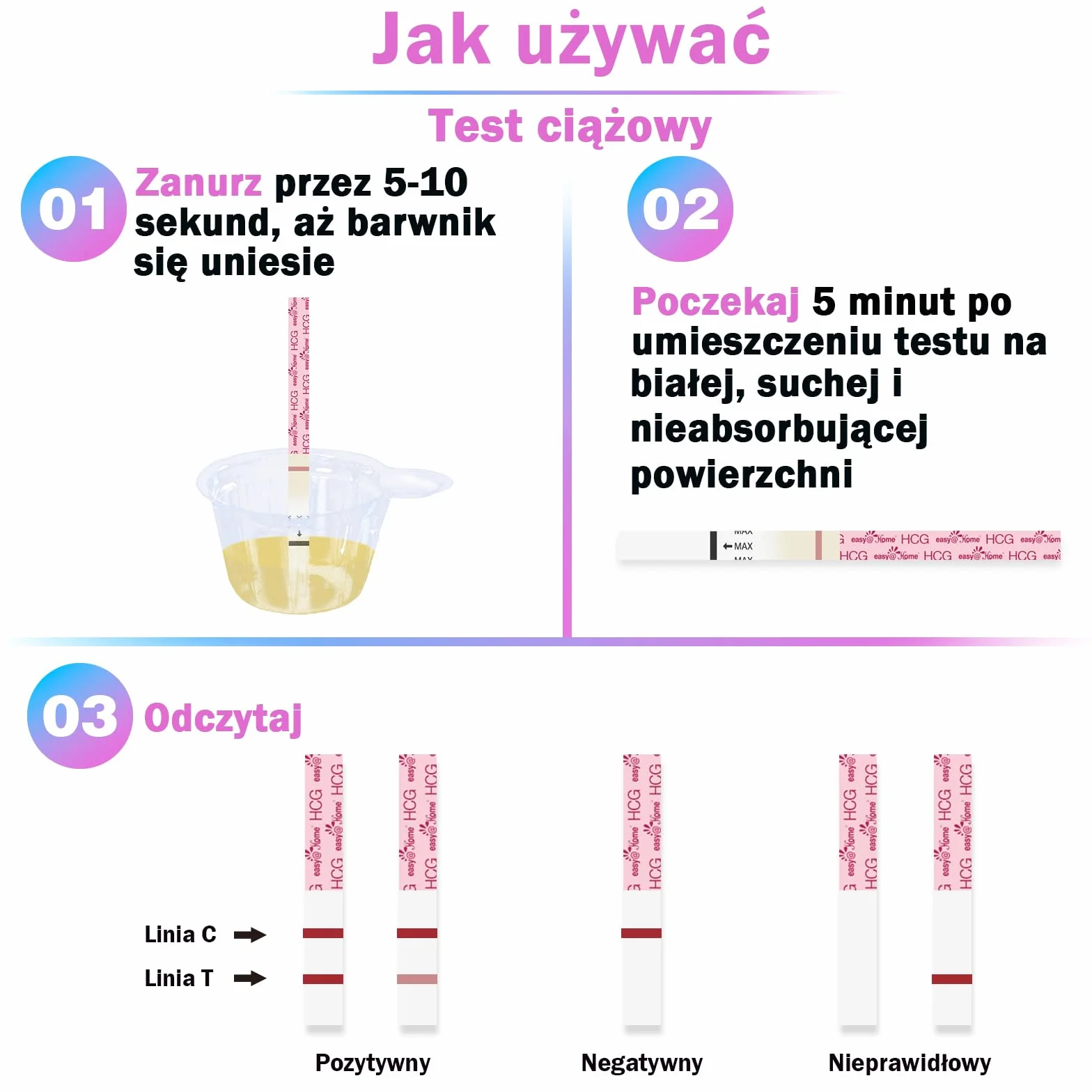 Easy@Home Test owulacyjny, 50 pasków testowych LH 25 mIU/ml, 20 testów ciążowych 10 mIU/ml – precyzyjny monitoring płodności z aplikacją Premom