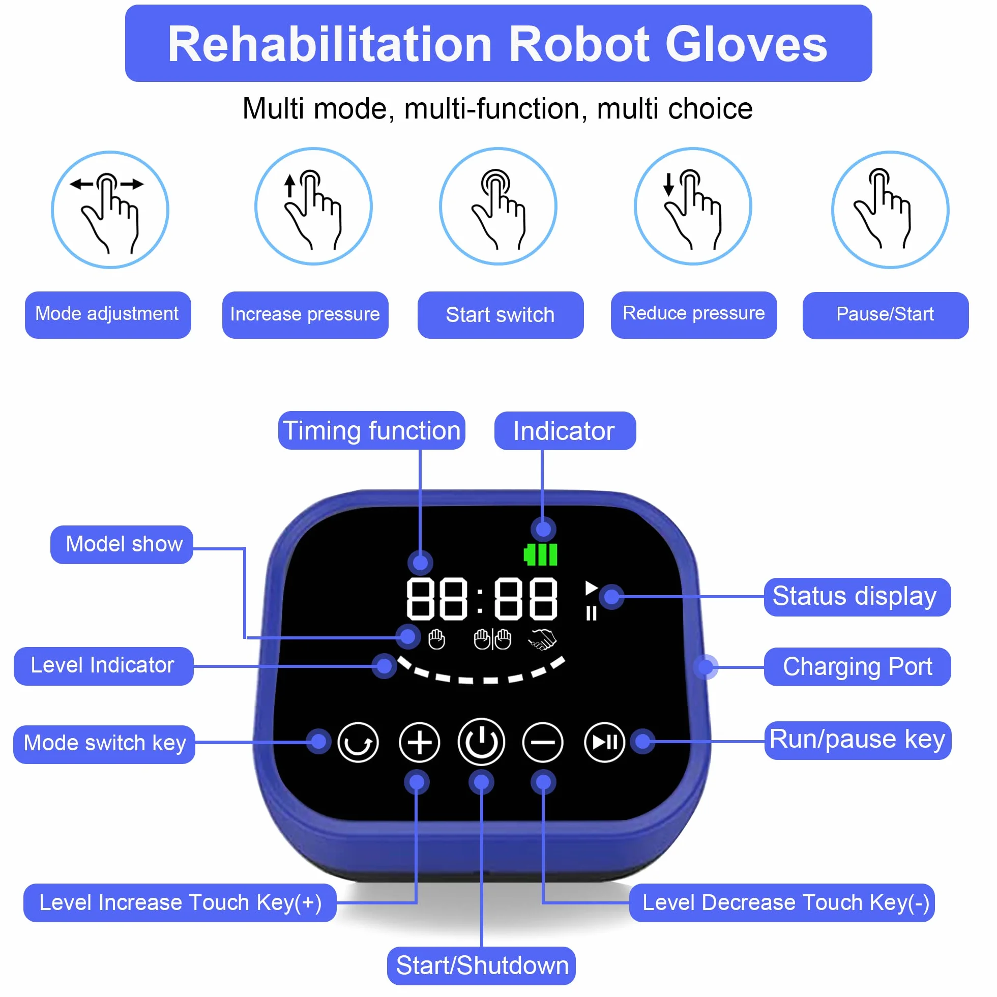 Zapalenie stawów udar hemiplegia Rękawice rehabilitacyjne pacjenta Trening rehabilitacyjny palców i dłoni Roboty Sprzęt do odzyskiwania