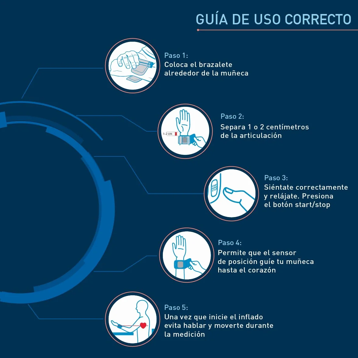 OMRON RS3 Intelli IT ciśnieniomierz na nadgarstek do użytku domowego lub w podróży - sprawdzony klinicznie ciśnieniomierz na nadgarstek z bezpłatną aplikacją na smartfony - monitor BP na nadgarstek z mankietem BP i 30 odczytami