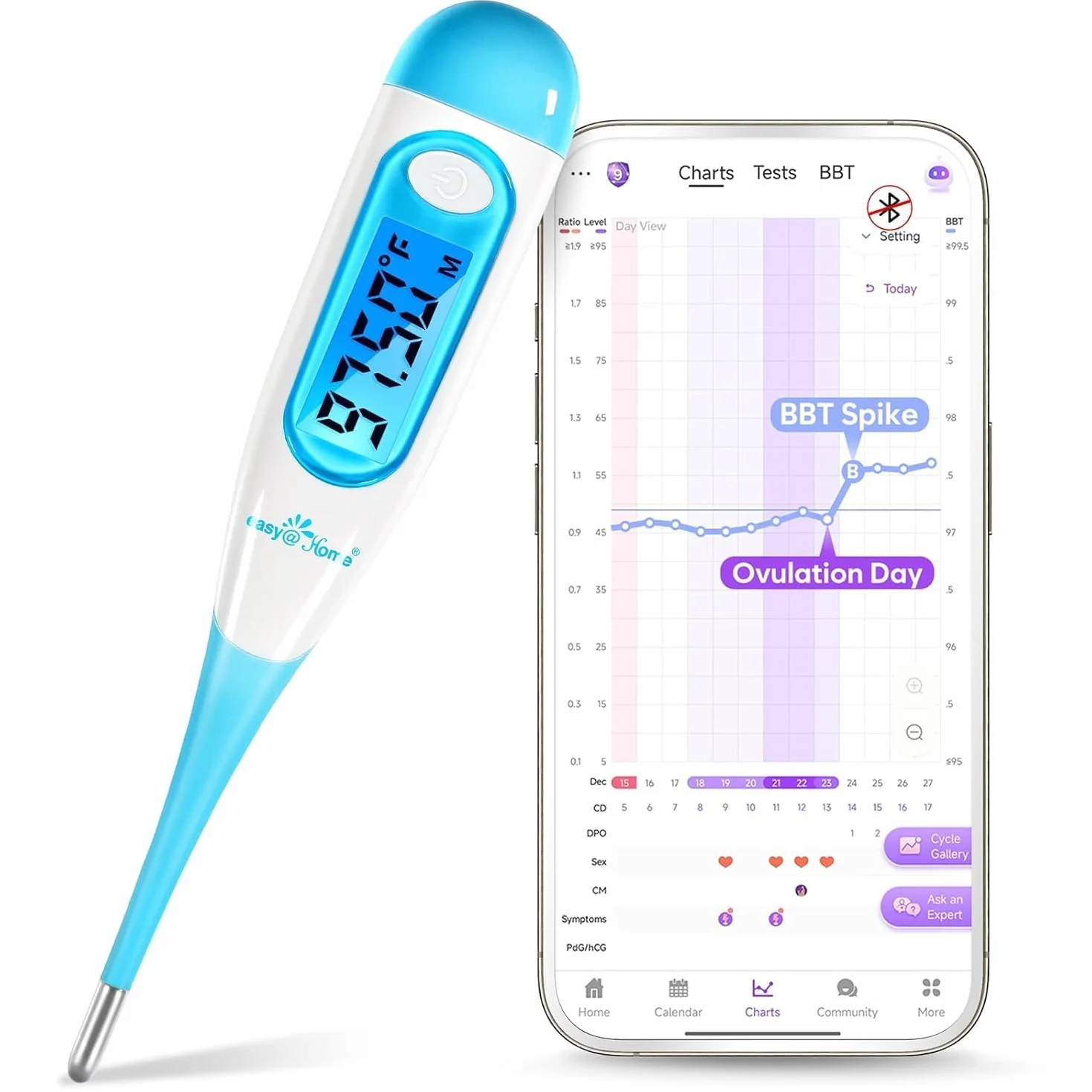 Cyfrowy termometr bazowy Easy@Home test owulacji płodności i ciąży o wysokiej dokładności z zakresem 1/100° do monitorowania owulacji z bezpłatną aplikacją Premom