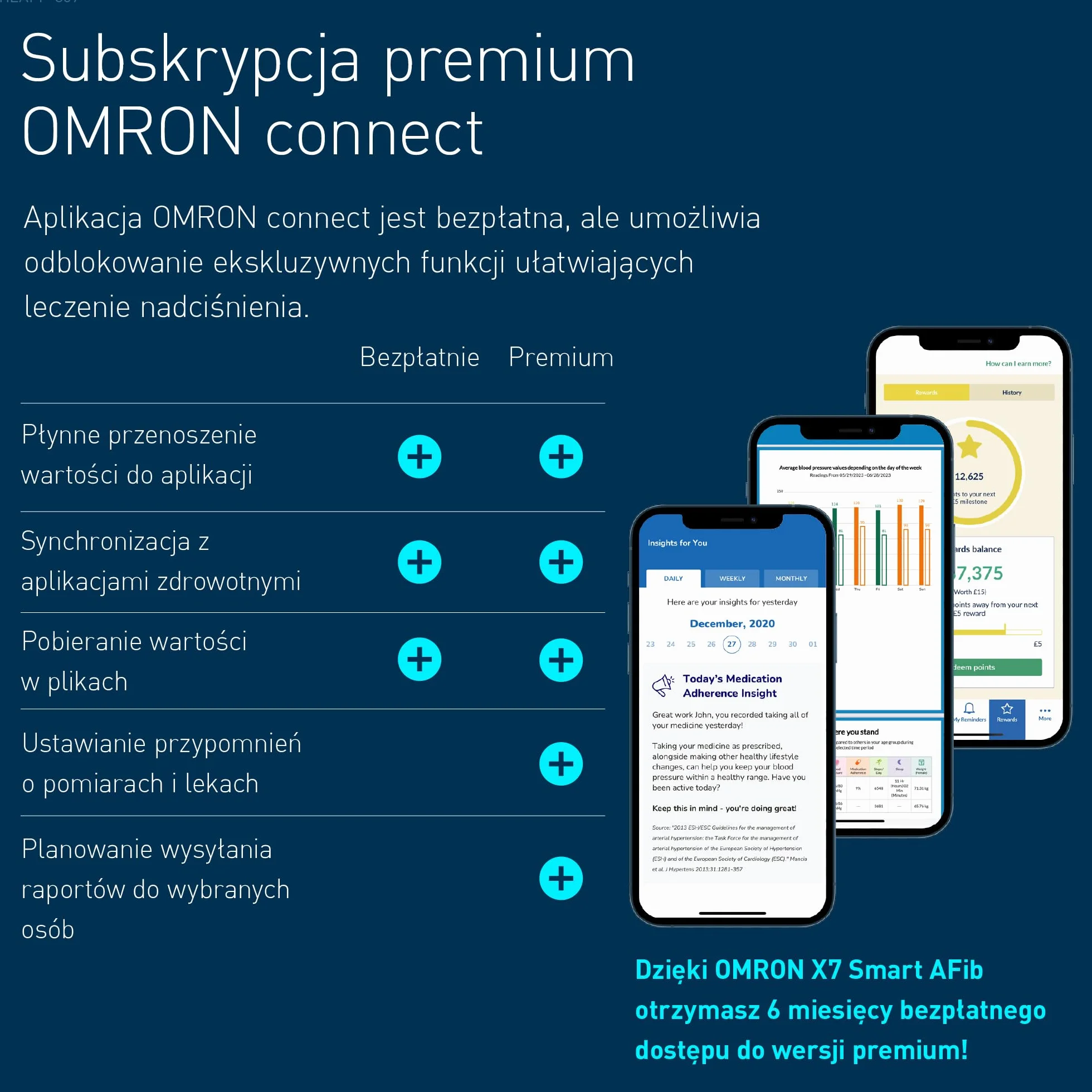 Ciśnieniomierz OMRON X7 Smart AFib | Wykrywanie migotania przedsionków przy każdej kontroli ciśnienia krwi w domu | Potwierdzone klinicznie, w tym ciąża i cukrzyca | Mankiet Intelli Wrap 22-42 cm
